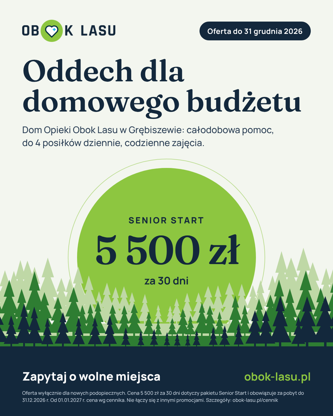 Oddech dla domowego budżetu. Dom Opieki Obok Lasu w Grębiszewie: całodobowa pomoc, do 4 posiłków dziennie, codzienne zajęcia. Pakiet Senior Start: 5 500 zł za 30 dni. Oferta do 31 grudnia 2026, wyłącznie dla nowych podopiecznych. Od 01.01.2027 cena wg cennika. Nie łączy się z innymi promocjami. Zapytaj o wolne miejsca.